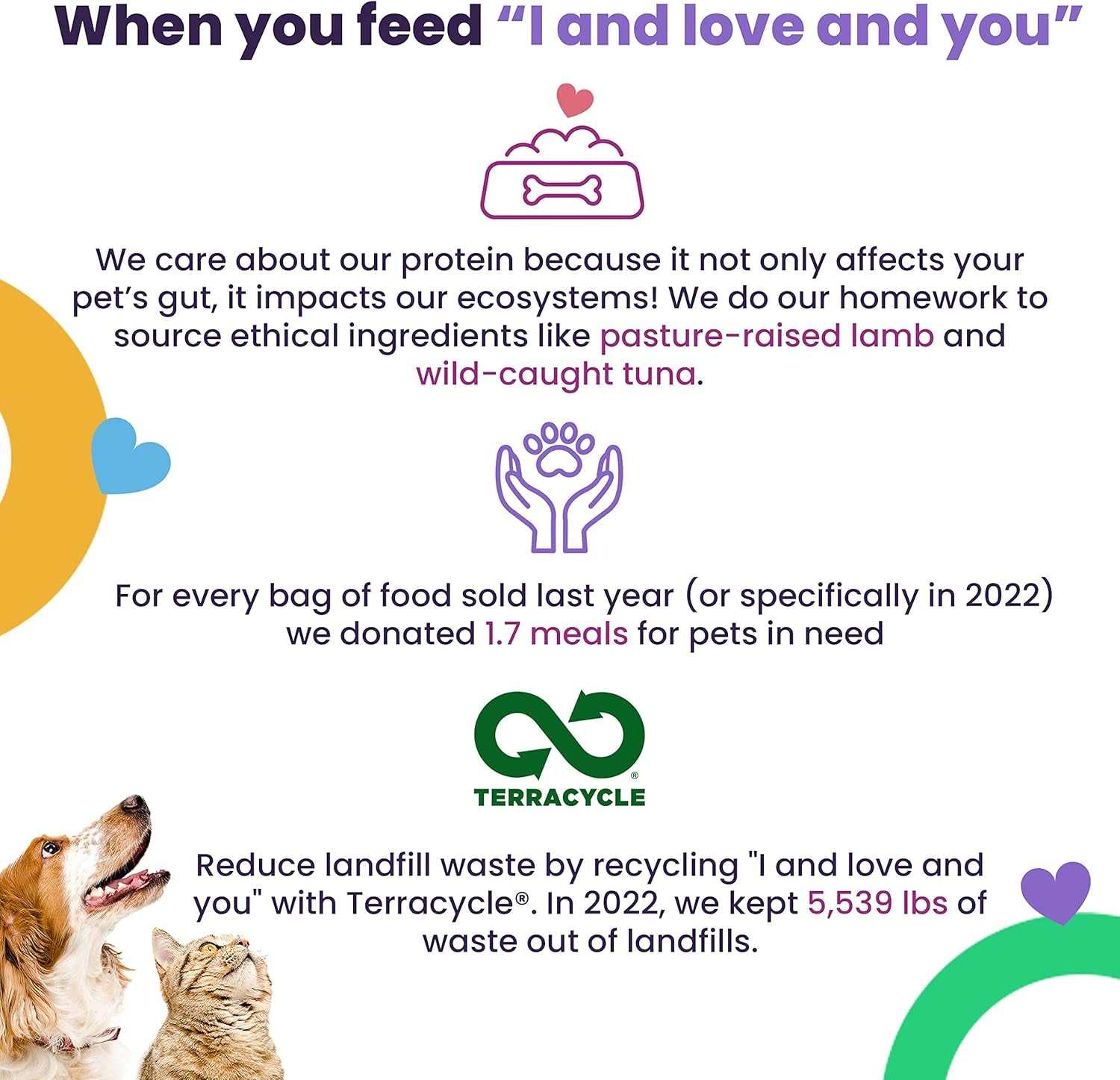 Naked Essentials Dry Dog Food for Puppies - Chicken + Lentils - High Protein, Real Meat, No Fillers, Prebiotics + Probiotics, 4Lb Bag